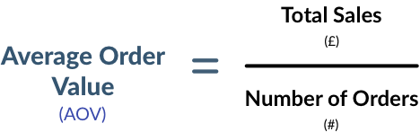Average Order Value formula