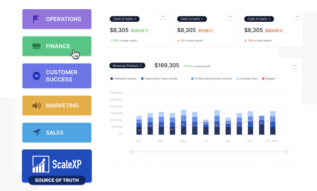 Consolidate multiple entities from QuickBooks with ScaleXP