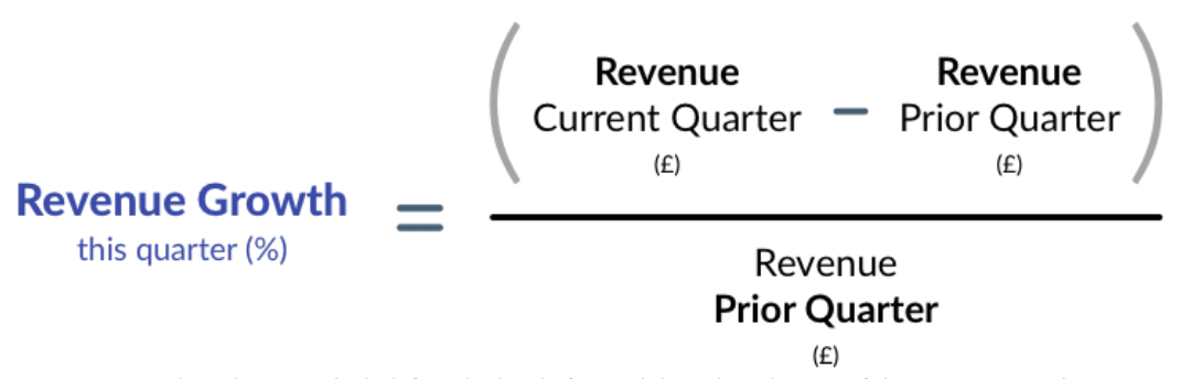 Revenue Growth formula