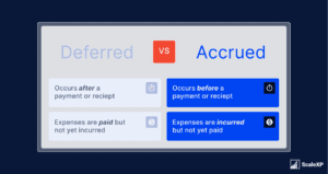 deferred revenue vs accrued revenue blog post