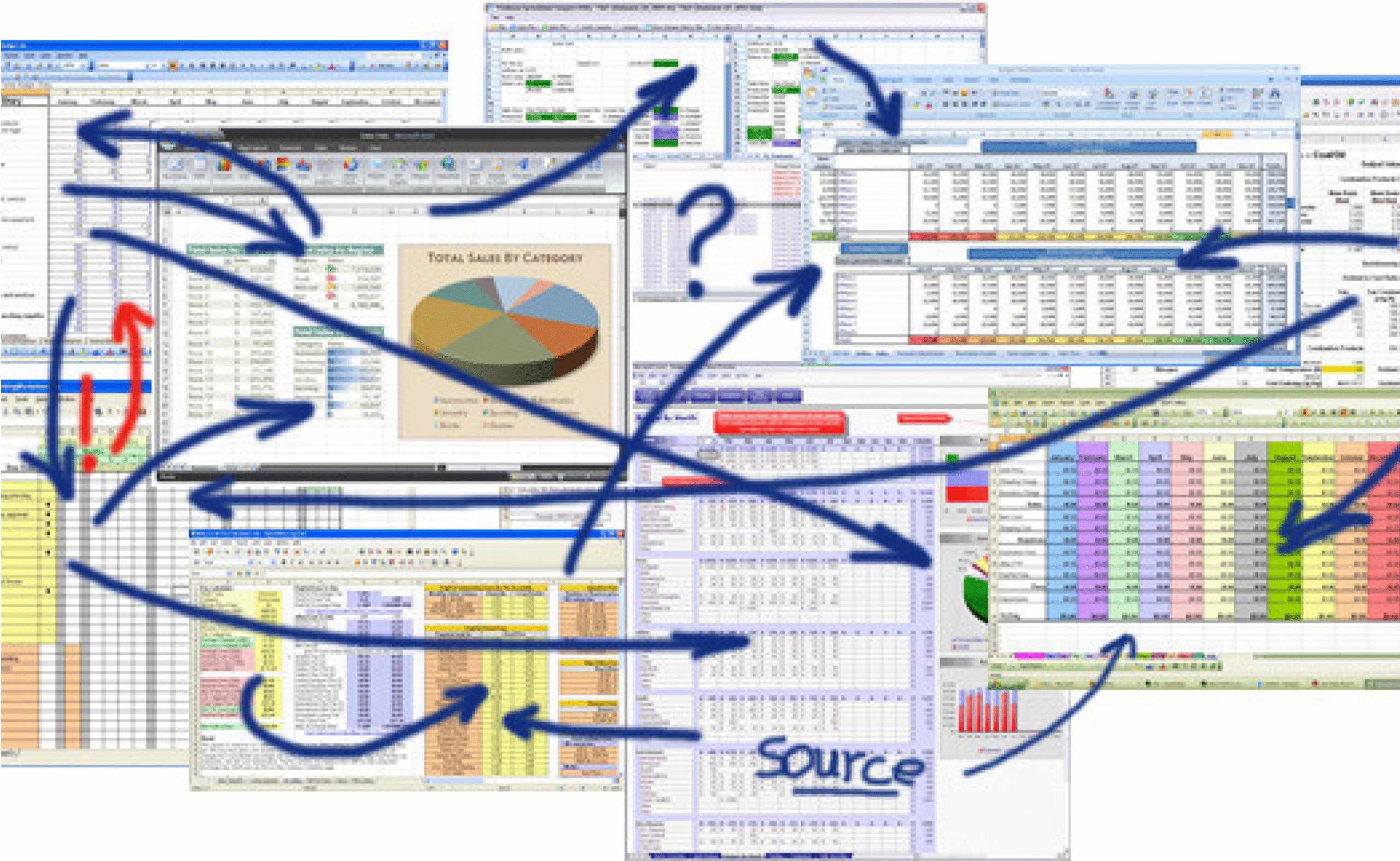 A collage of various spreadsheets displaying data tables and charts with arrows indicating connections.