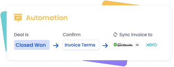 AI finance automation workflow from invoice and CRM data to finance-reviewed schedules journals and reporting