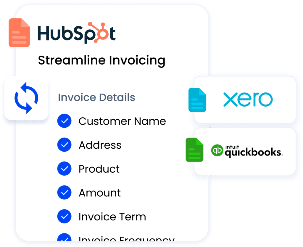 Invoicing ScaleXP Invoicing scalexp