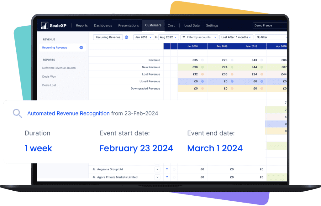 Dashboard displaying automated revenue recognition data with various metrics and dates.