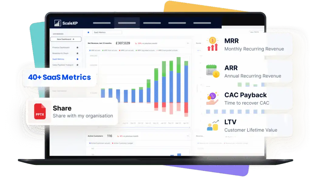Dashboard showing various SaaS metrics including MRR, ARR, CAC Payback, and LTV on a laptop screen.