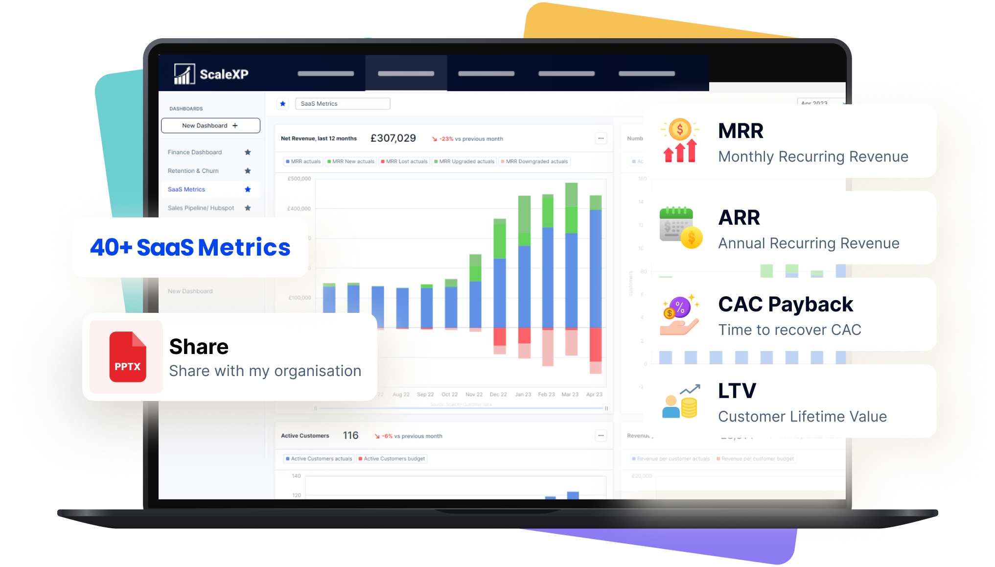 Dashboard showing various SaaS metrics including MRR, ARR, CAC Payback, and LTV on a laptop screen.