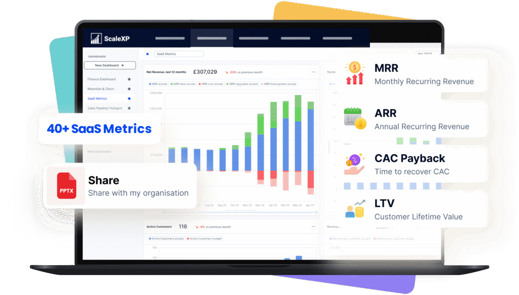 SaaS metrics dashboard showing various performance indicators and graphs on a laptop screen.