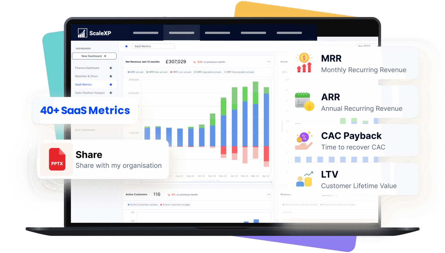 SaaS metrics dashboard showing various performance indicators and graphs on a laptop screen.