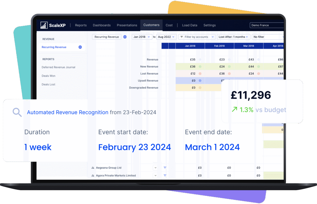 Revenue reports dashboard displaying automated revenue recognition and budget metrics on a laptop screen.