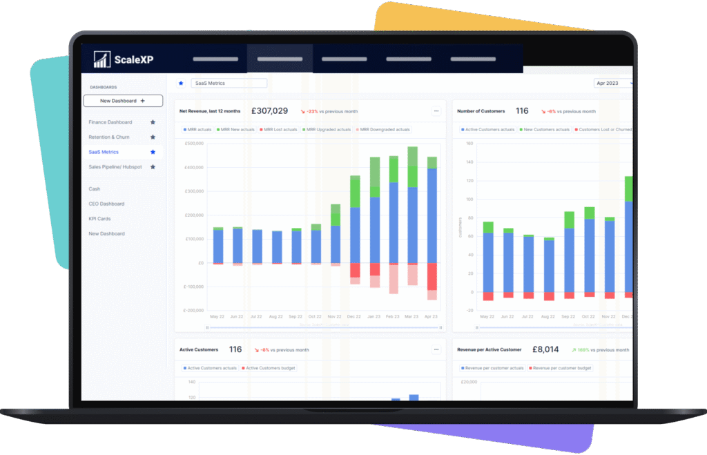 Data dashboard displaying metrics and graphs on a laptop screen for analysis.