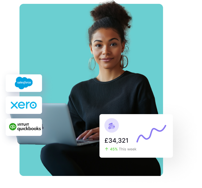 Woman in a dark shirt standing next to logos of Salesforce, xero and quickbooks, with financial data displayed.