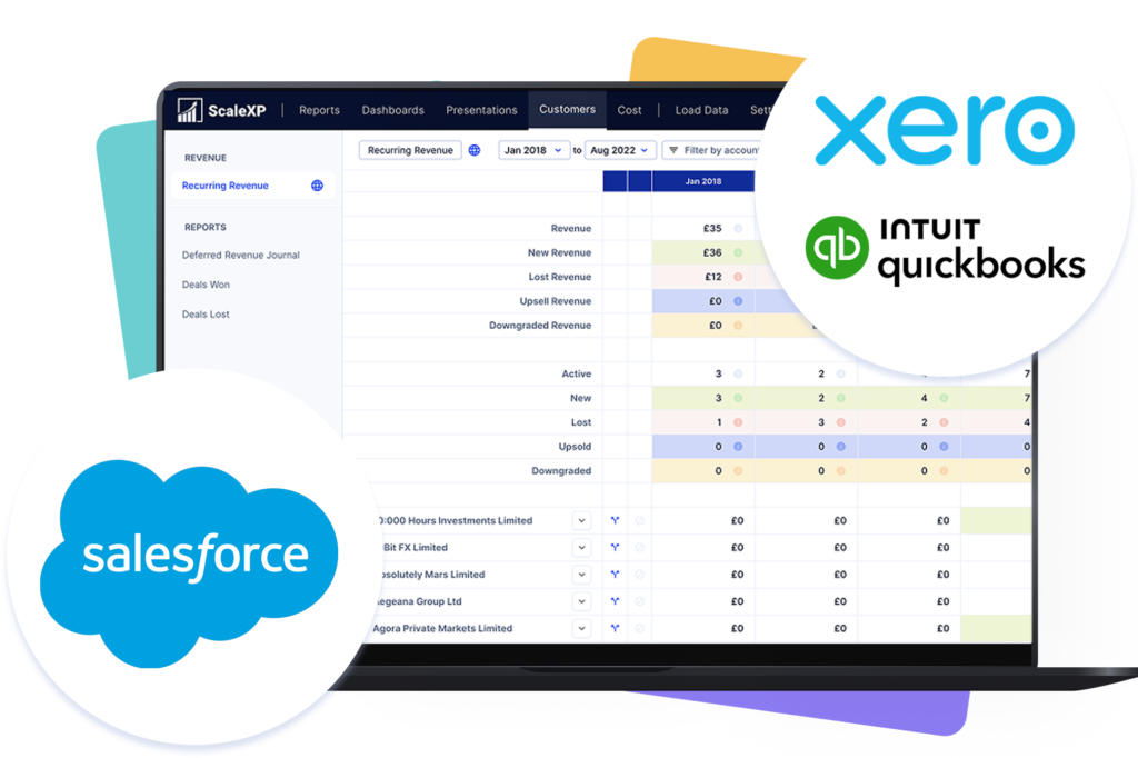 salesforce scalexp accounting system integrations