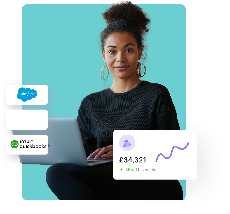 Woman in a dark shirt standing next to logos of Salesforce, and quickbooks, with financial data displayed.