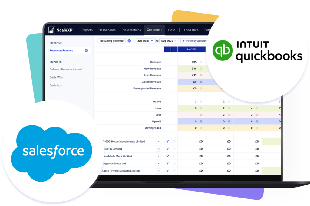 salesforce quickbooks integration with scalexp