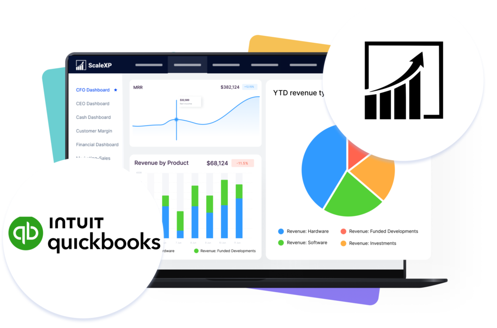 Intuit QuickBooks dashboard displaying financial metrics and revenue breakdown charts on a laptop screen.