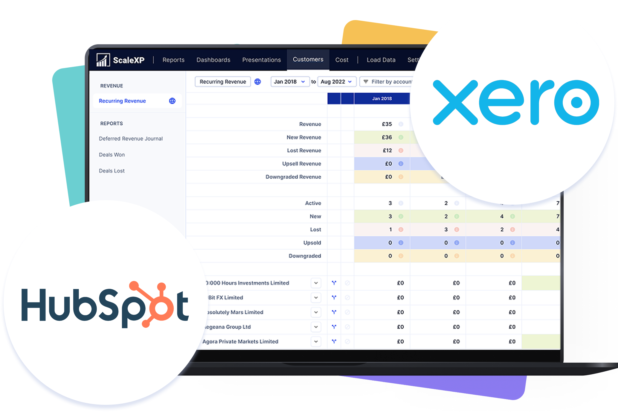 HubSpot and Xero logos displayed on a laptop screen with a revenue report interface.