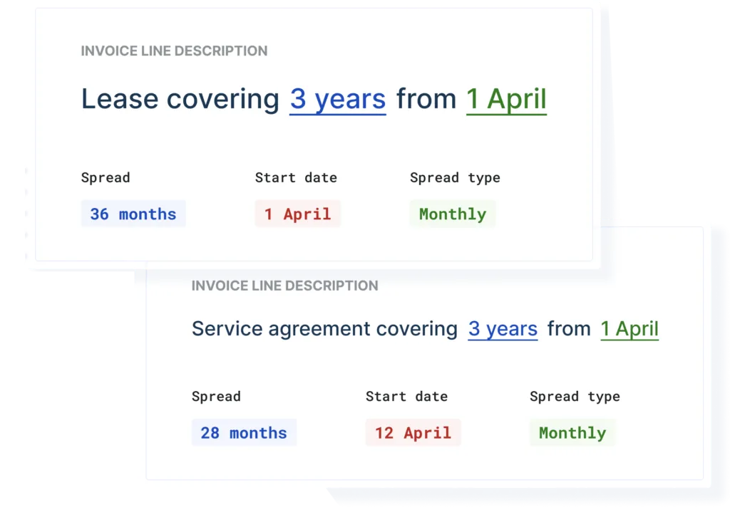 ScaleXP prepaid expense automation showing supplier bill transformed into an automated schedule with audit-ready journal entries