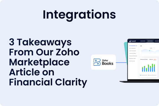 Blue-toned banner titled Integrations with 3 Takeaways From Our Zoho Marketplace Article on Financial Clarity, featuring the Zoho Books logo and a laptop graphic