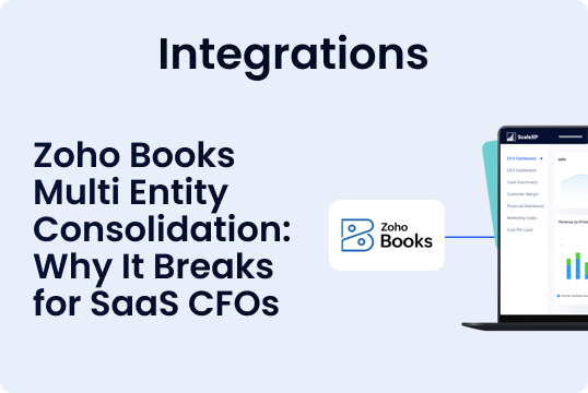 Zoho Books logo linked to a ScaleXP integrations concept, a clean graphic with bold typography, blue tones, and a laptop screen element.