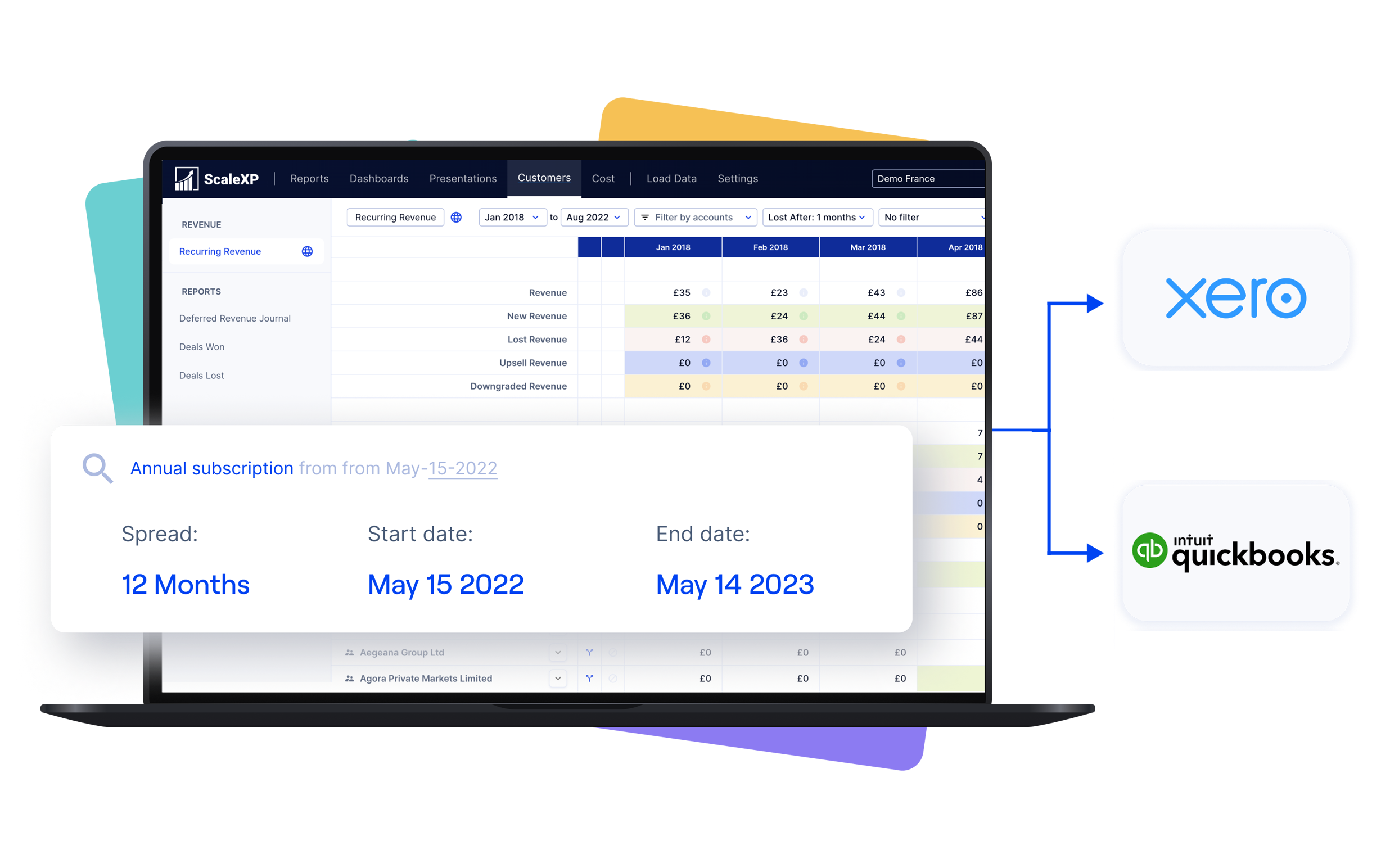 AI revenue recognition software showing finance-reviewed revenue schedules and journal preparation