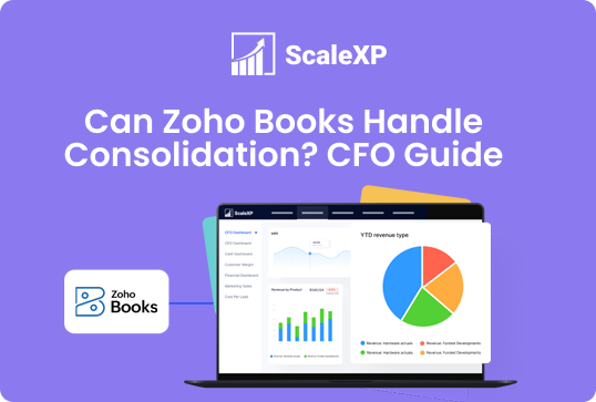 ScaleXP graphic asks Can Zoho Books Handle Consolidation? CFO Guide, with a laptop dashboard showing blue charts and pie breakdowns.