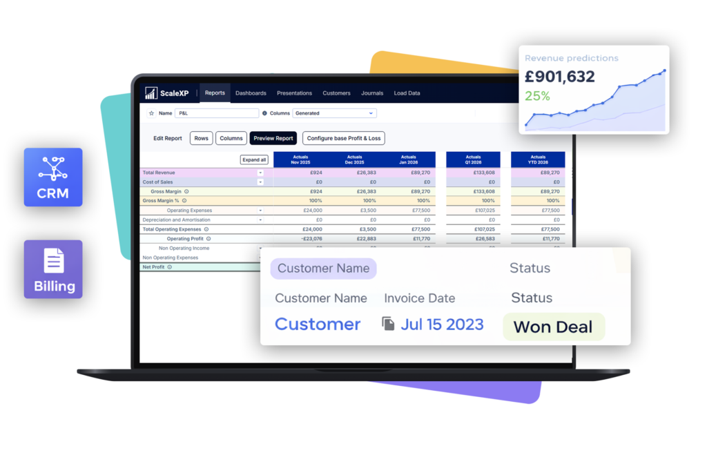 ScaleXP revenue forecasting workflow using live CRM, billing, and accounting data