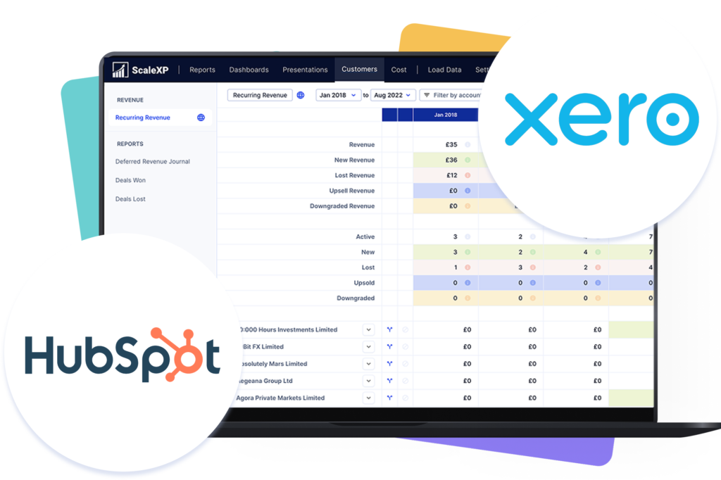 hubspot connection with xero through scalexps platform