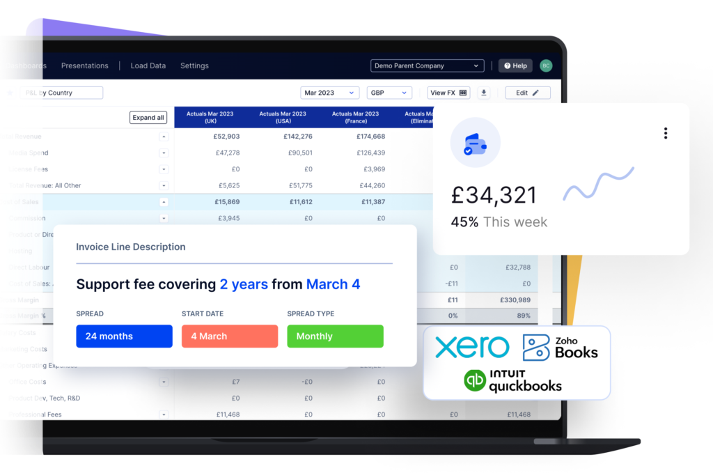 ScaleXP supports a structured revenue recognition workflow that improves compliance, auditability, and review control for finance teams.