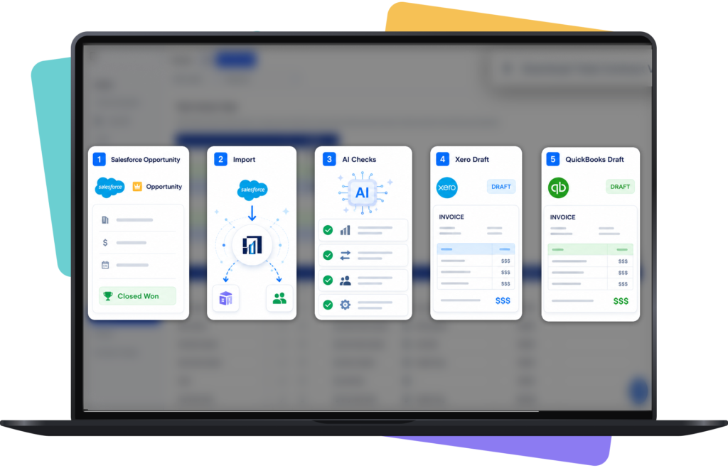 Salesforce closed won opportunity converted into a draft invoice in Xero or QuickBooks using ScaleXP