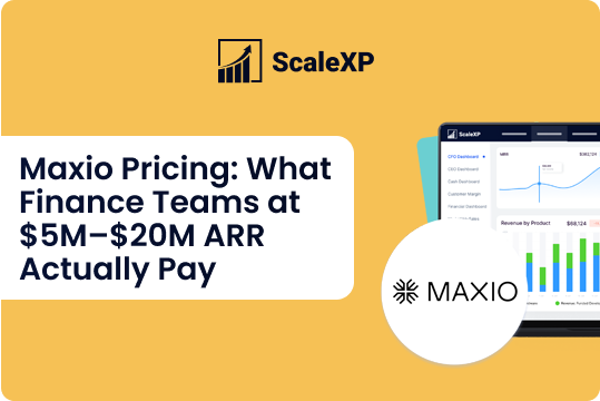 Maxio pricing graphic with ScaleXP branding, showing finance pricing insights for $5M–$20M ARR and dashboard charts on a yellow background.