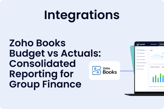 Integrations graphic for Zoho Books showing Budget vs Actuals with consolidated reporting concepts for group finance, in blue and white.