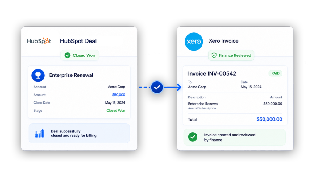 hubspot deal going into the xero invoice