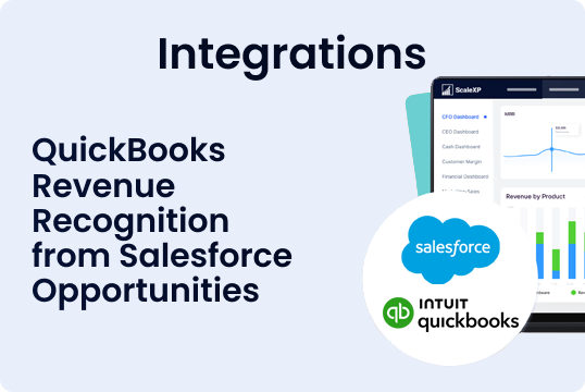 On a light blue integrations slide, Salesforce and Intuit QuickBooks logos appear beside a ScaleXP dashboard for revenue recognition from opportunities.