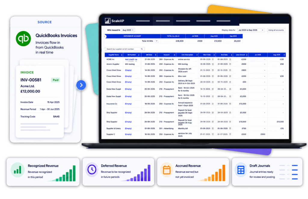 QuickBooks revenue recognition software for SaaS and subscription revenue
