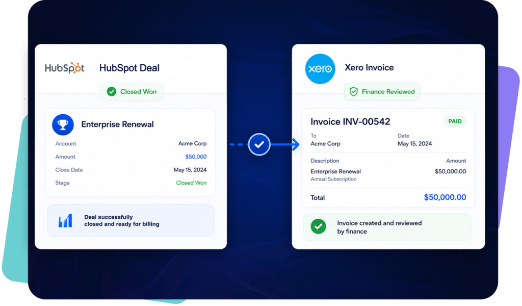 salesforce opportunity going into the xero invoice