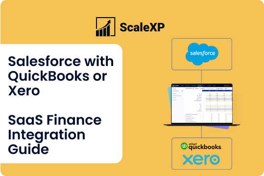 Against a yellow background, ScaleXP presents a SaaS finance integration guide connecting Salesforce with QuickBooks and Xero through a laptop graphic.