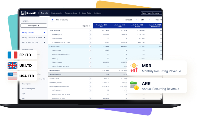 SaaS board reporting dashboard showing consolidated ARR, MRR and multi-entity financial reporting for CFOs.