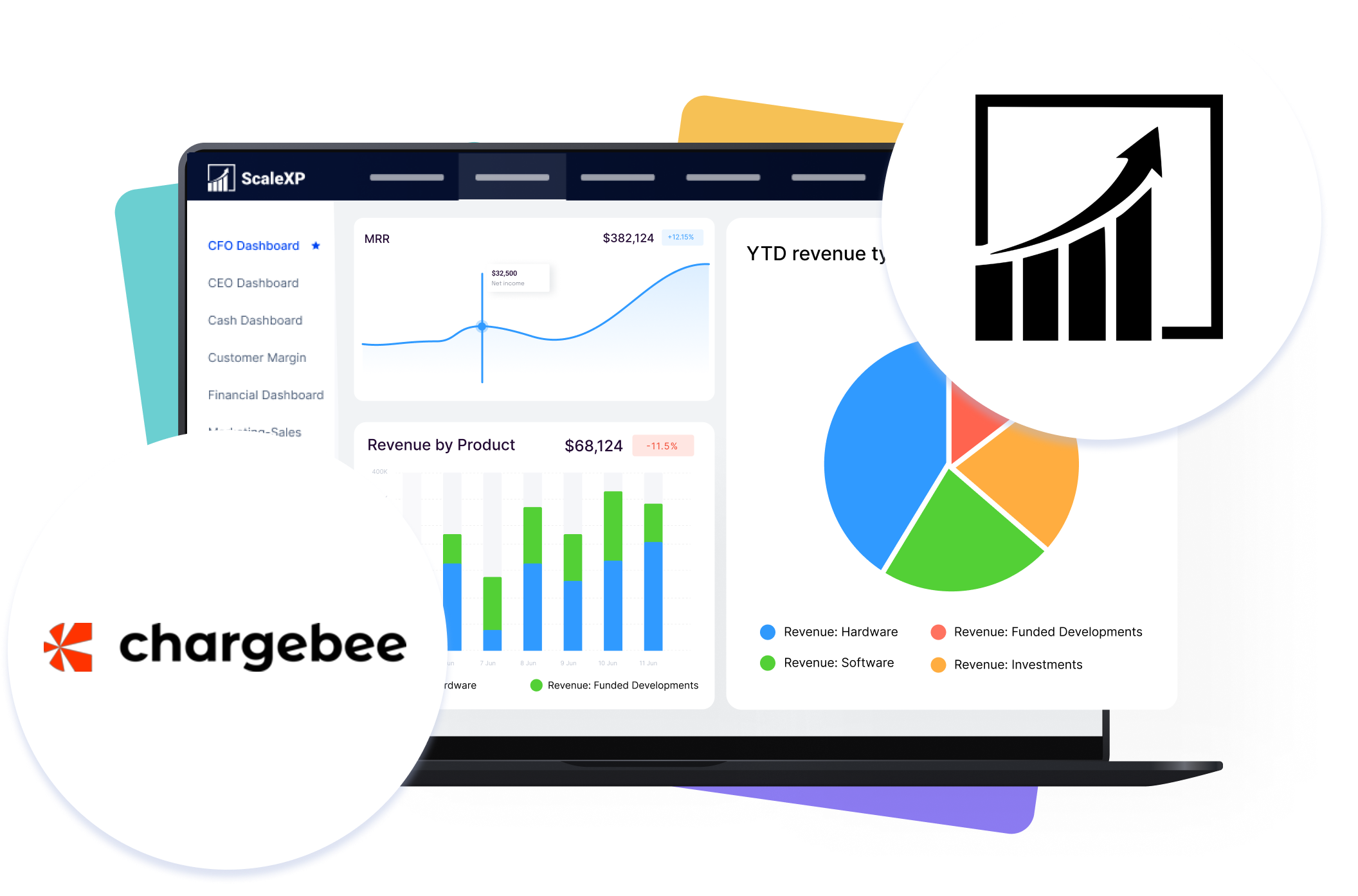 Best Chargebee alternatives for SaaS billing accounting and revenue reporting