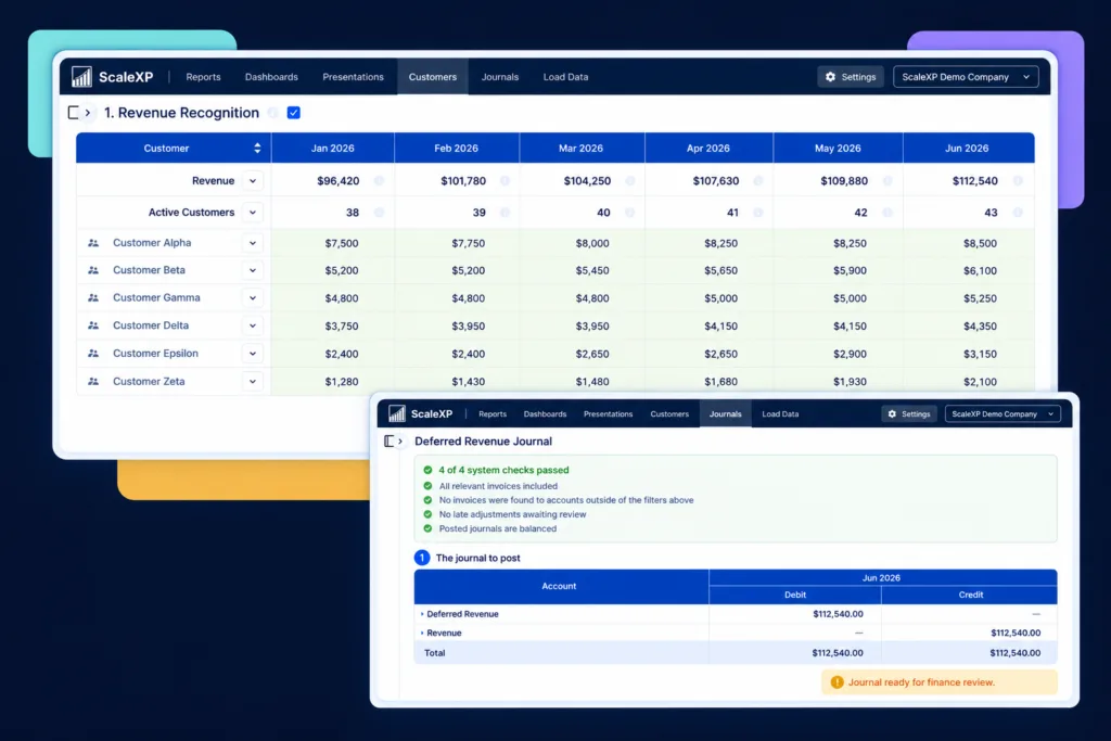 ScaleXP deferred revenue schedule and review-ready journal for Xero and QuickBooks.